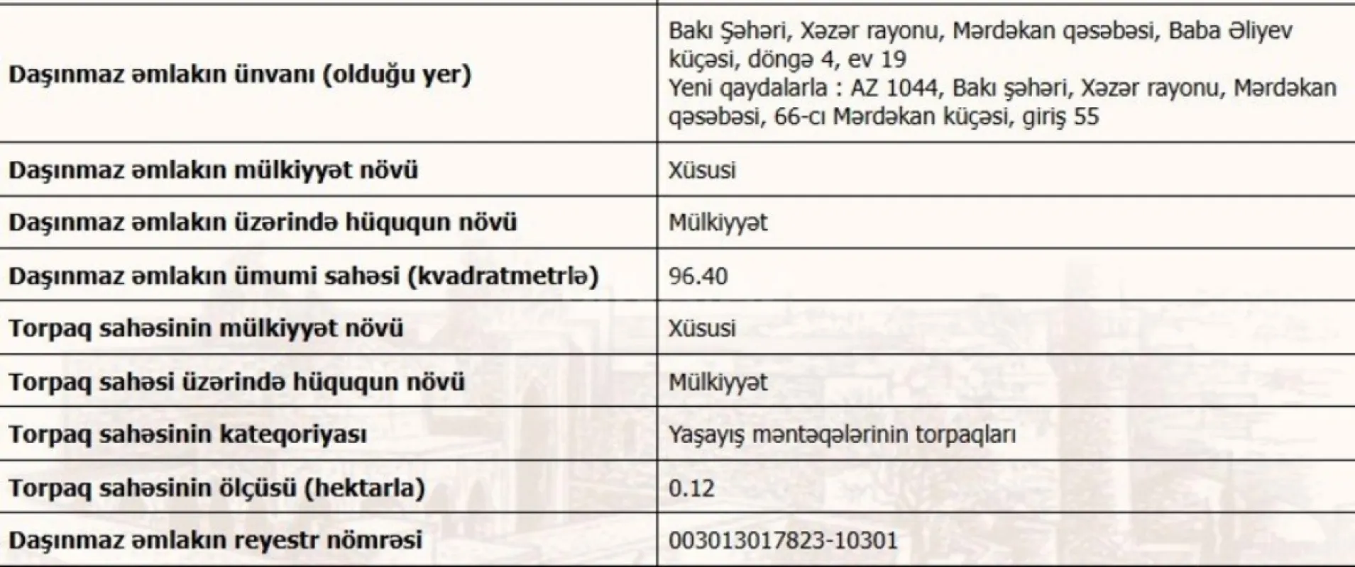 Satılır torpaq sahəsi 12 m²