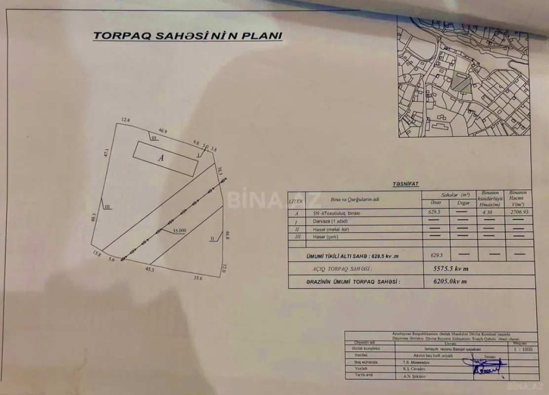 Satılır torpaq sahəsi 100 m²