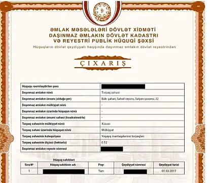 Satılır torpaq sahəsi 15 m²