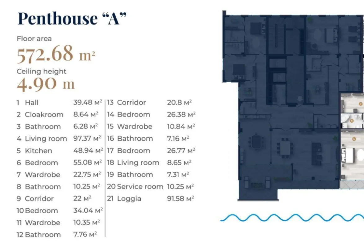 Satılır 5 otaqlı mənzil 527 m²