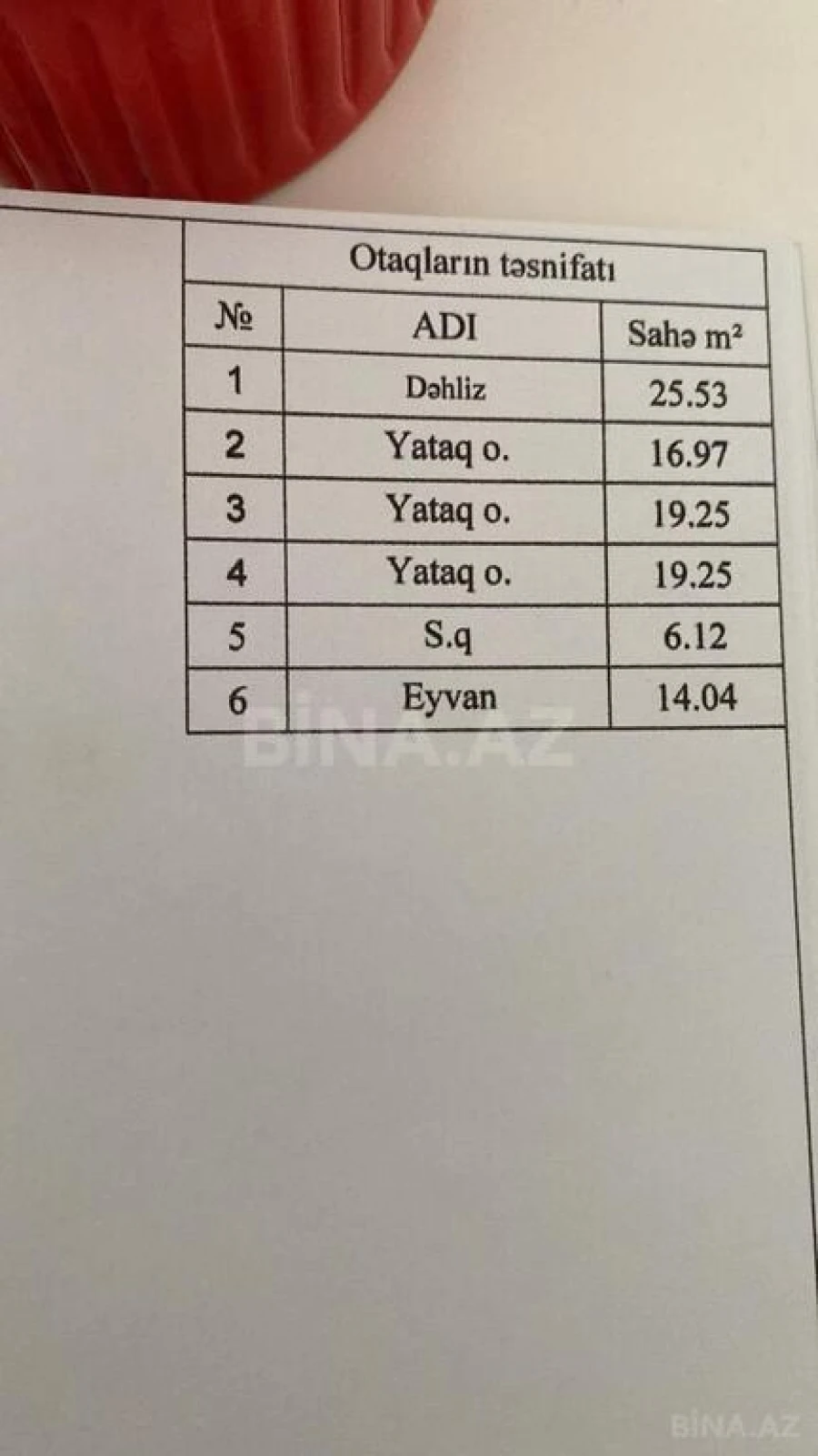 Satılır 4 otaqlı həyət evi 240 m²