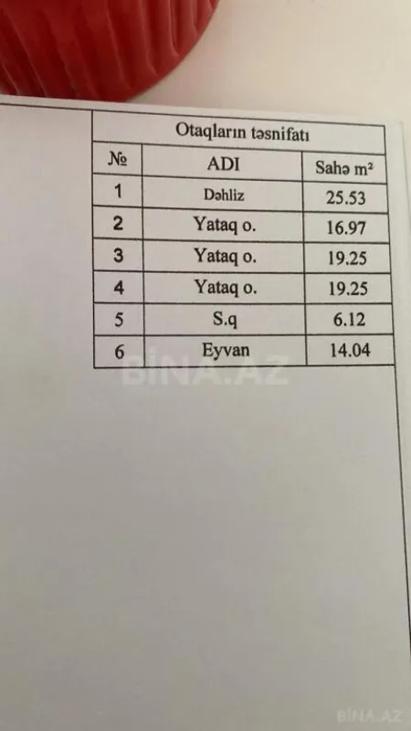 Satılır 4 otaqlı həyət evi 240 m²