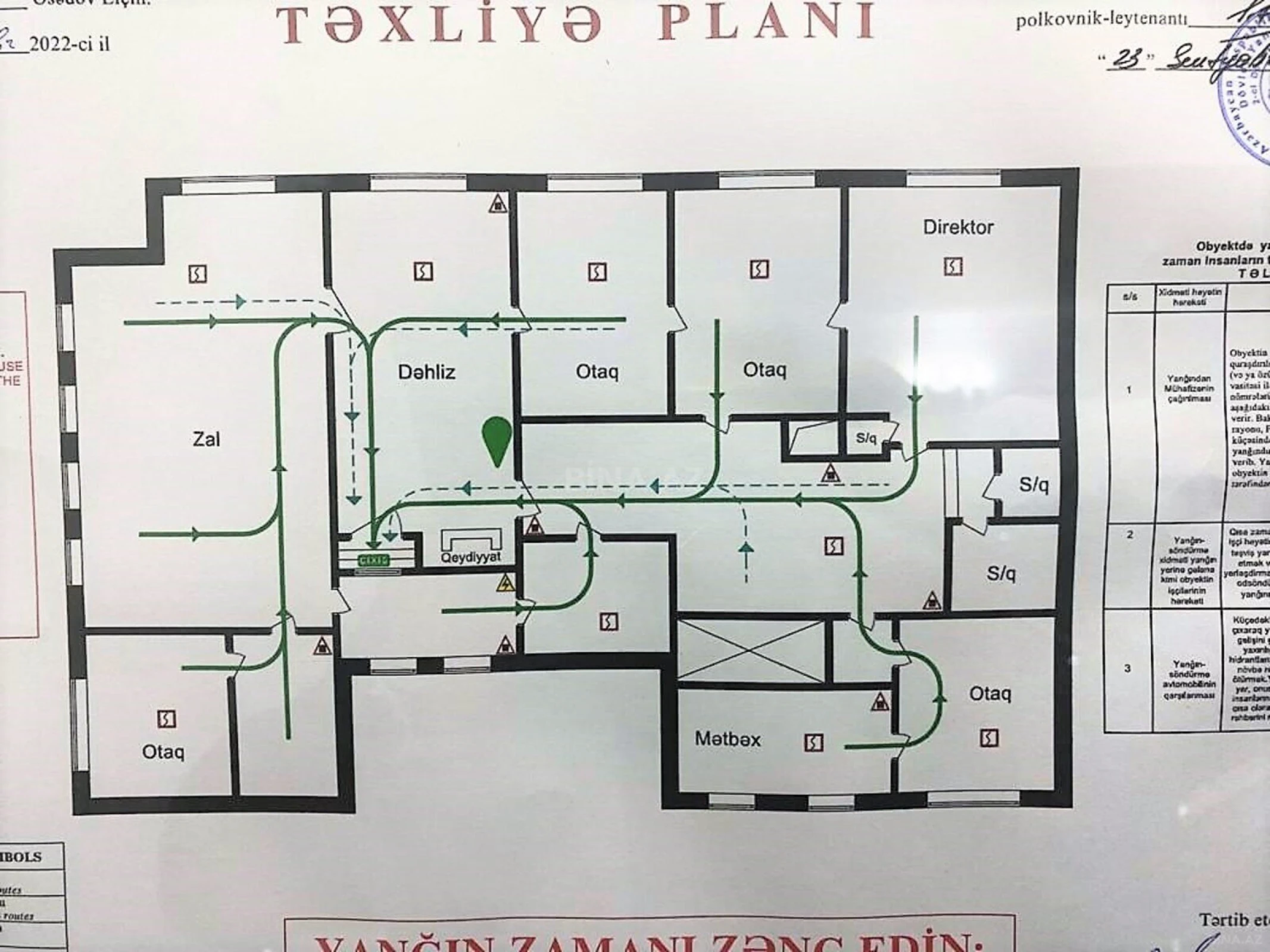 Kirayə verilir 11 otaqlı ofis 800 m²