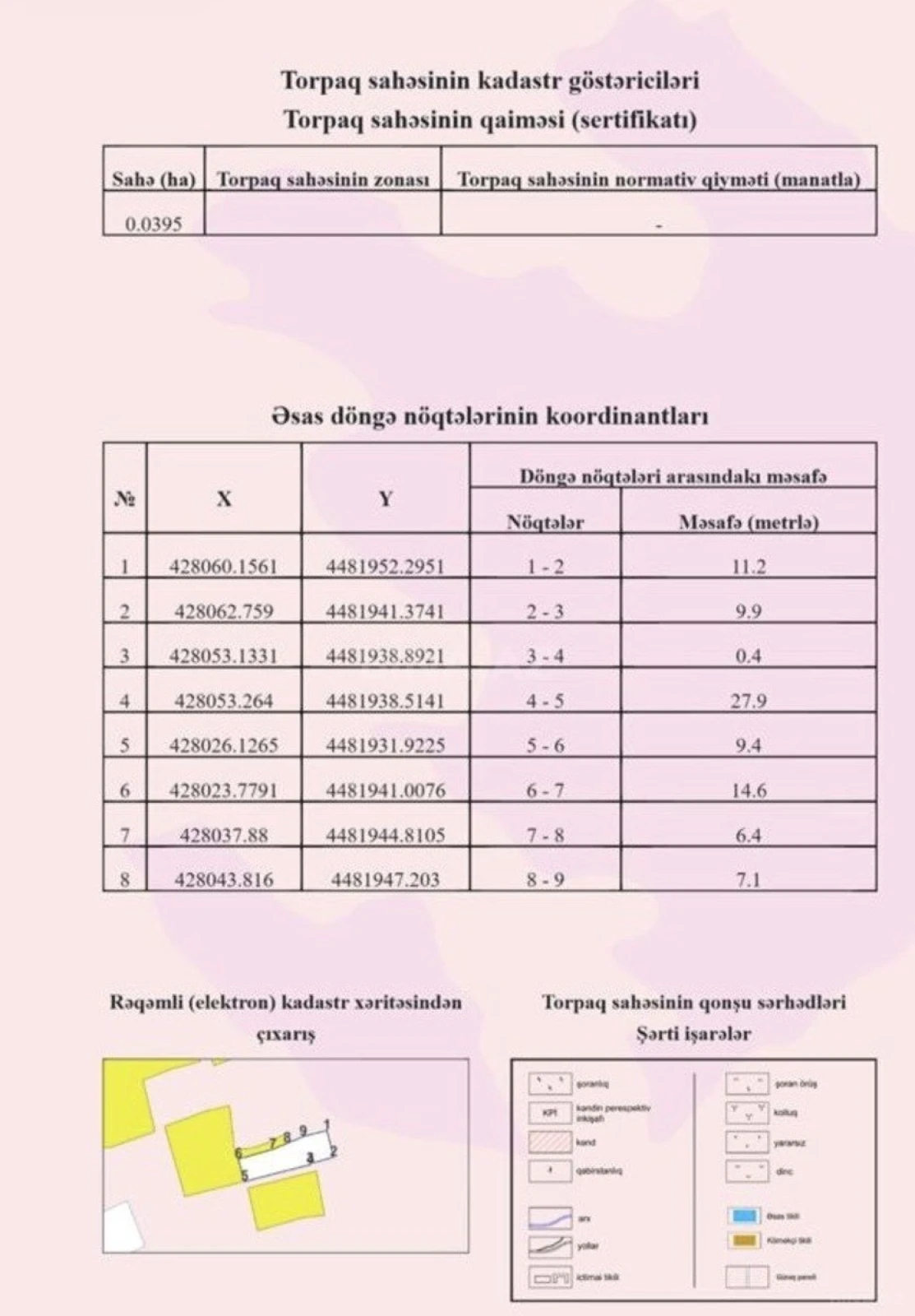 Satılır torpaq sahəsi 4 m²