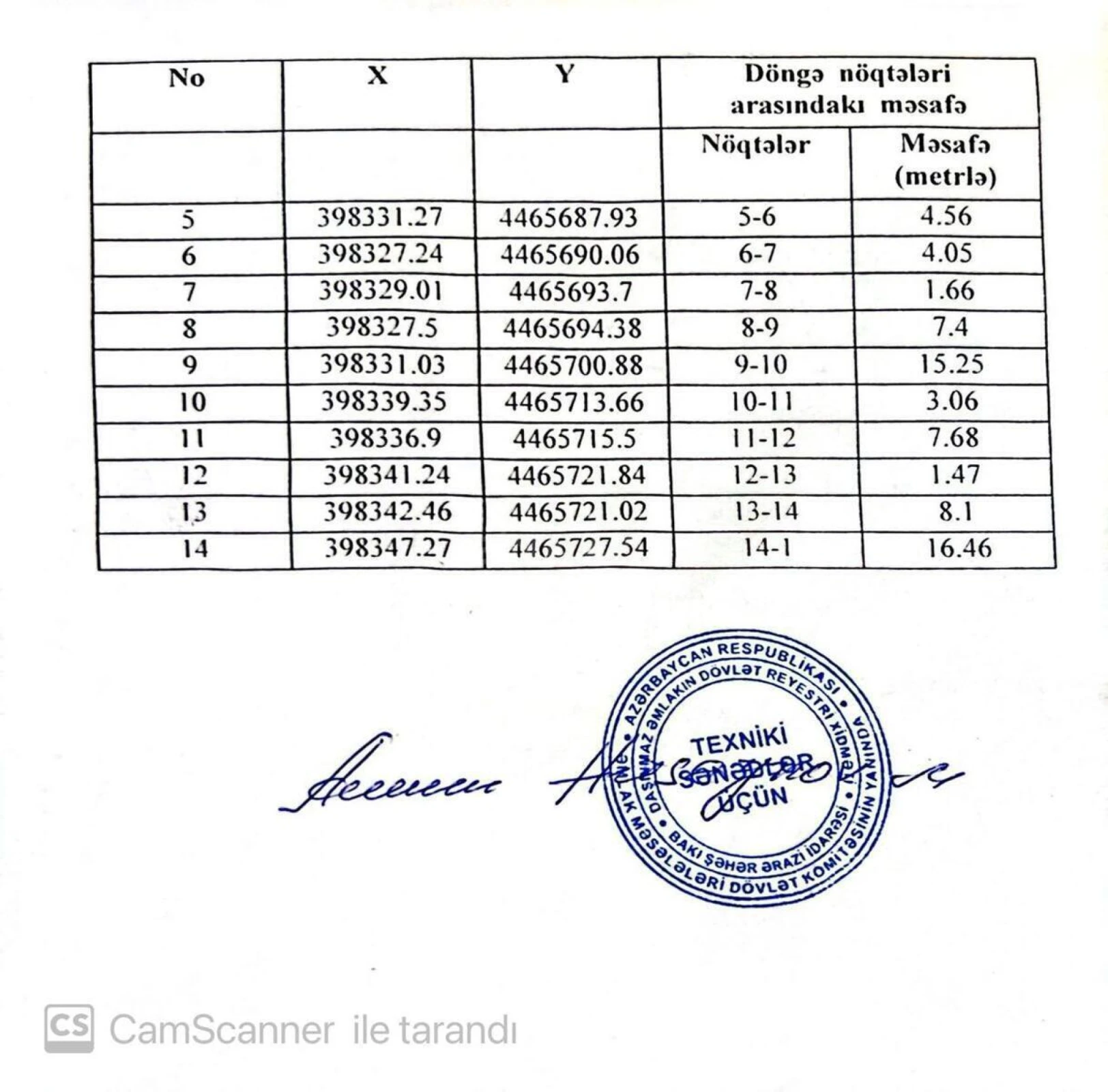Satılır torpaq sahəsi 7.2 m²