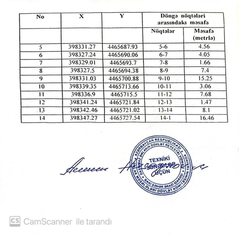 Satılır torpaq sahəsi 7.2 m²