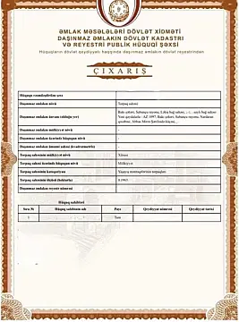 Satılır torpaq sahəsi 20 m²