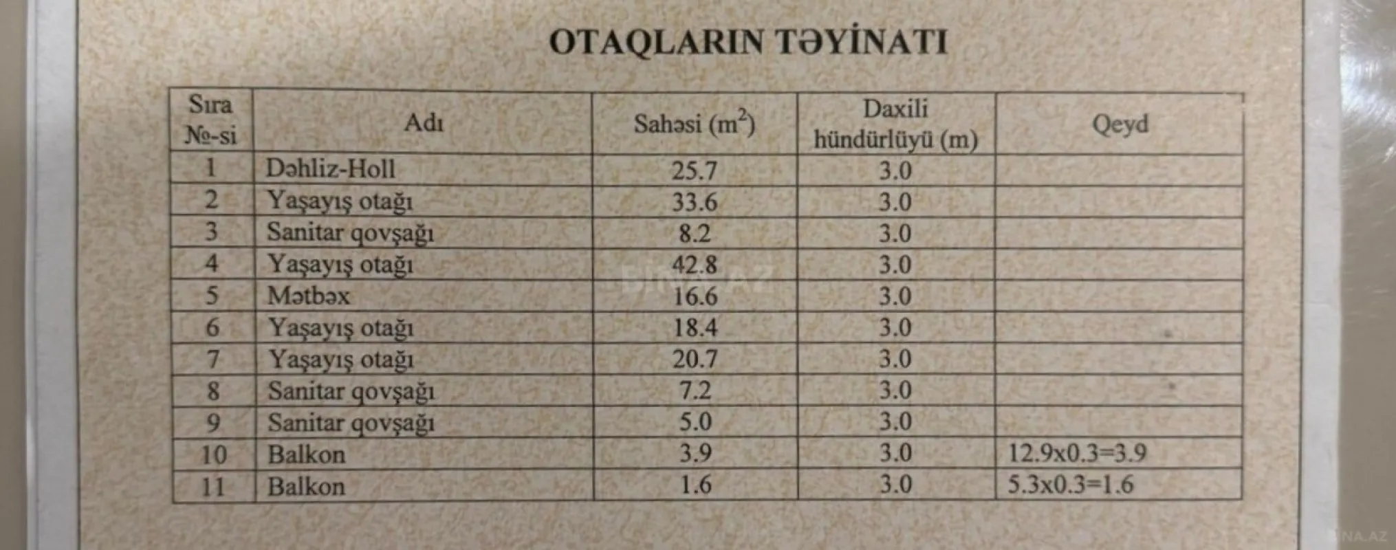 Satılır 4 otaqlı mənzil 202 m²