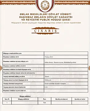 Satılır torpaq sahəsi 12 m²