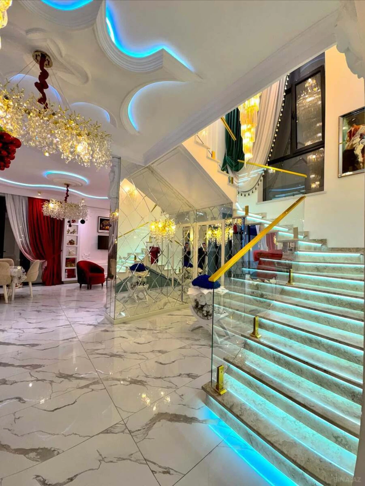 Kirayə verilir 5 otaqlı həyət evi 400 m²