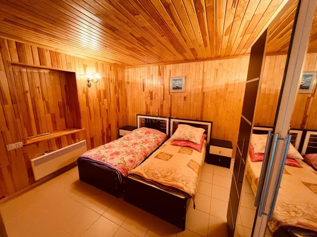 Kirayə verilir 8 otaqlı həyət evi 360 m²