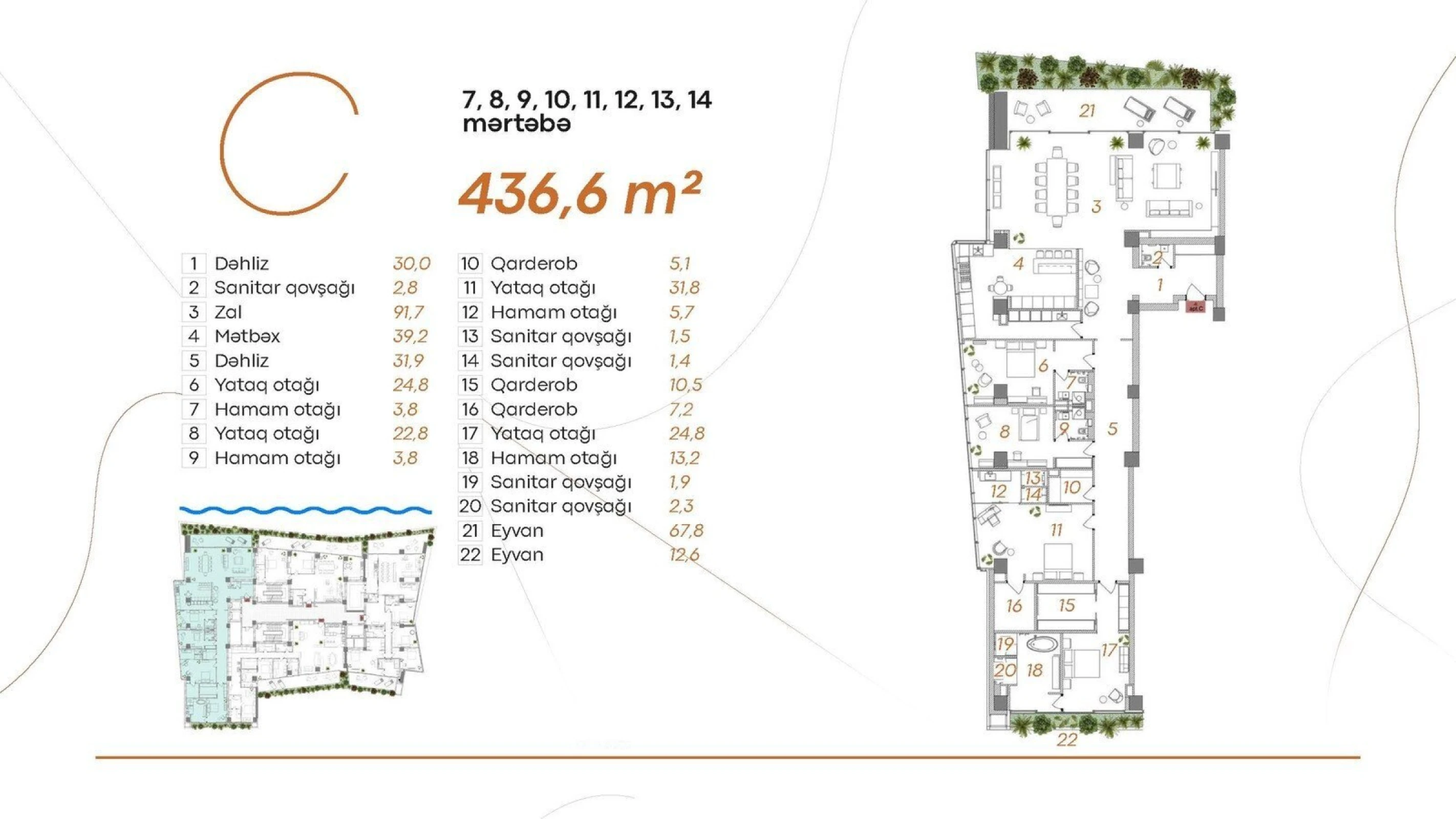 Satılır 5 otaqlı mənzil 436.6 m²