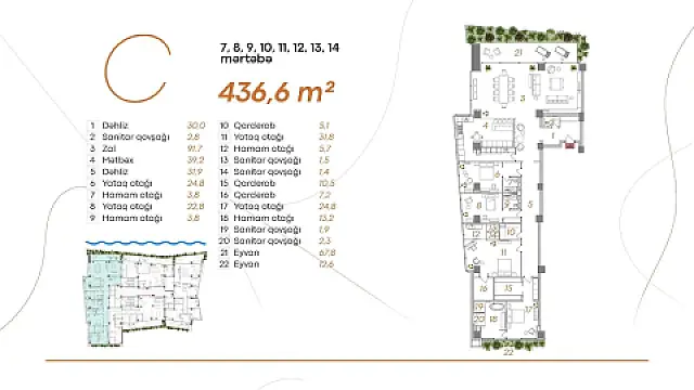 Satılır 5 otaqlı mənzil 436.6 m²