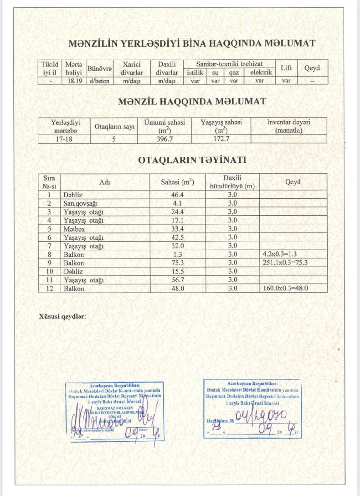 Satılır 6 otaqlı mənzil 396 m²