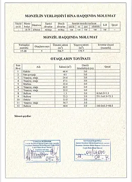 Satılır 6 otaqlı mənzil 396 m²
