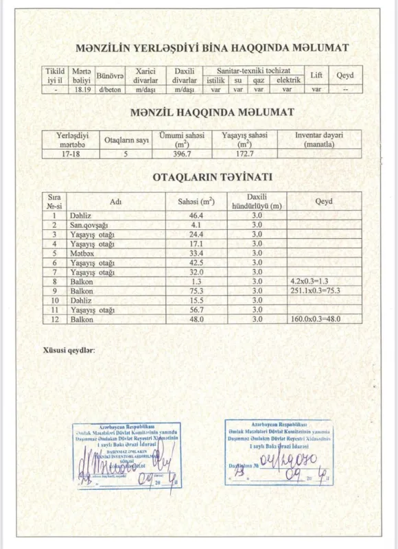 Satılır 5 otaqlı mənzil 700 m²