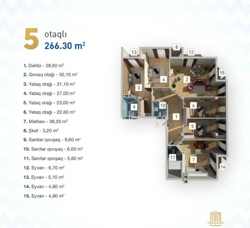 Satılır 5 otaqlı mənzil 266.3 m²