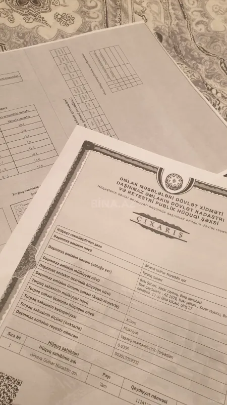 Satılır torpaq sahəsi 3 m²