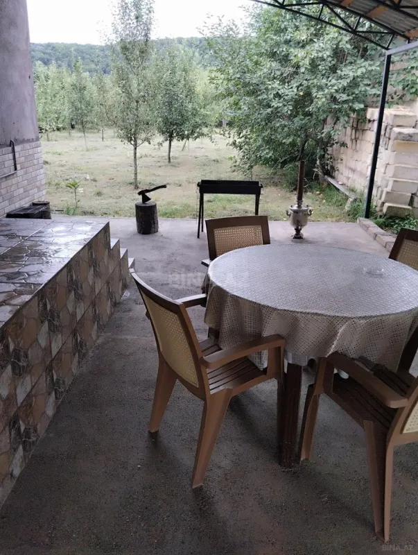 Kirayə verilir 3 otaqlı həyət evi 135 m²