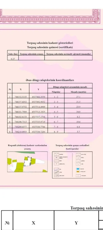 Satılır torpaq sahəsi 6 m²