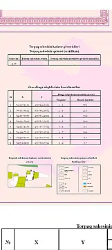 Satılır torpaq sahəsi 6 m²