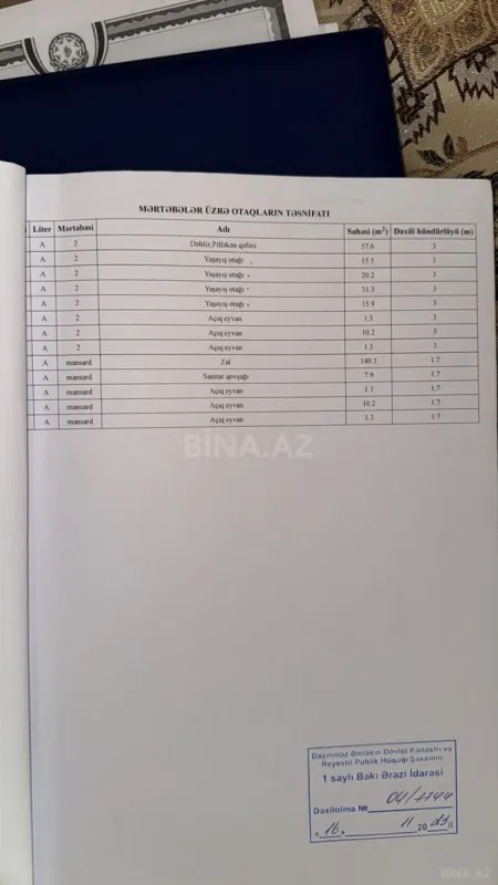 Satılır 6 otaqlı həyət evi 430 m²