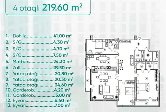 Satılır 4 otaqlı mənzil 220 m²
