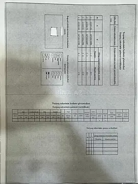 Satılır torpaq sahəsi 4 m²