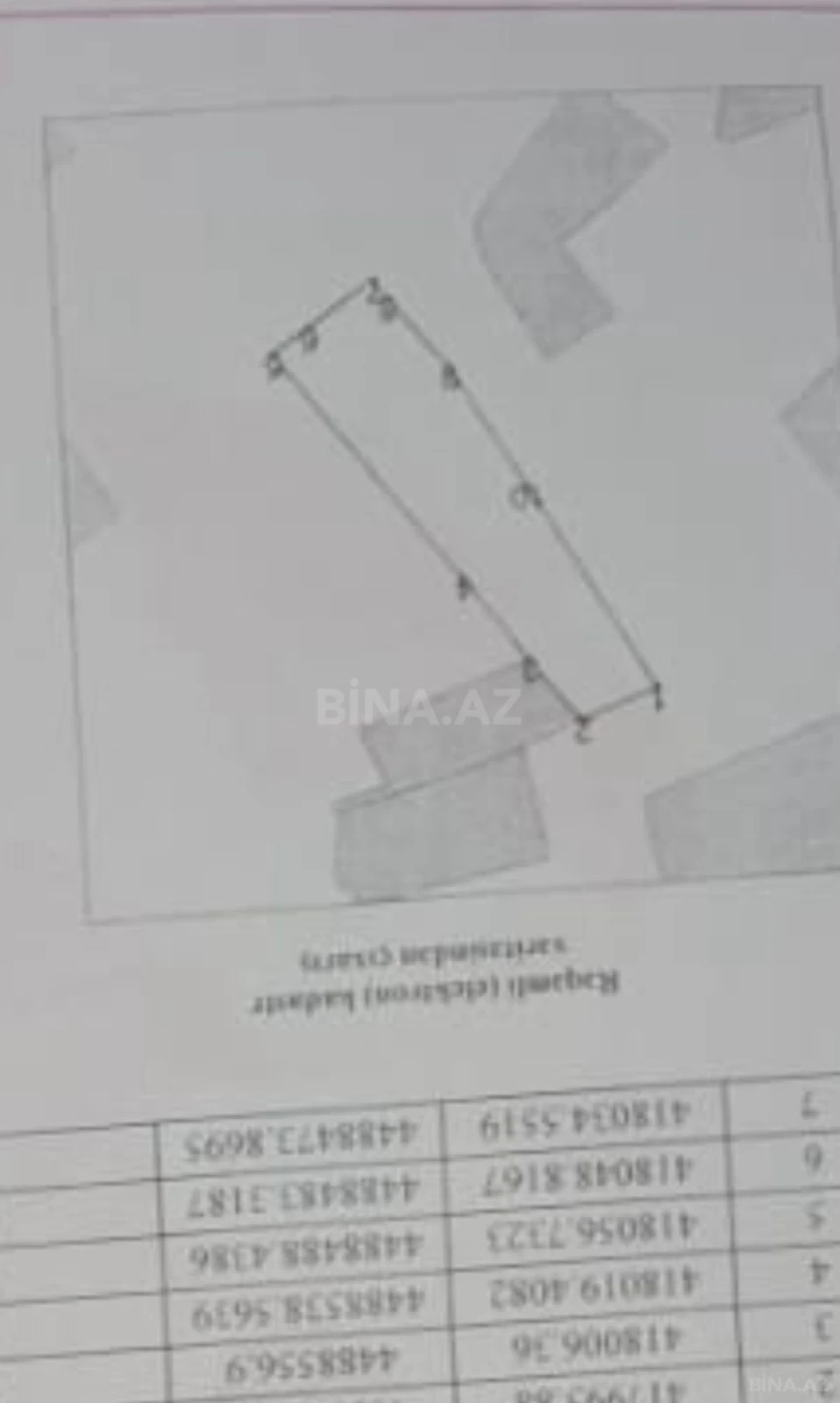 Satılır torpaq sahəsi 24 m²