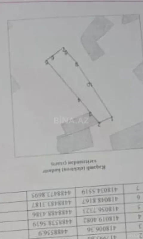 Satılır torpaq sahəsi 24 m²