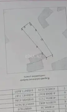 Satılır torpaq sahəsi 24 m²