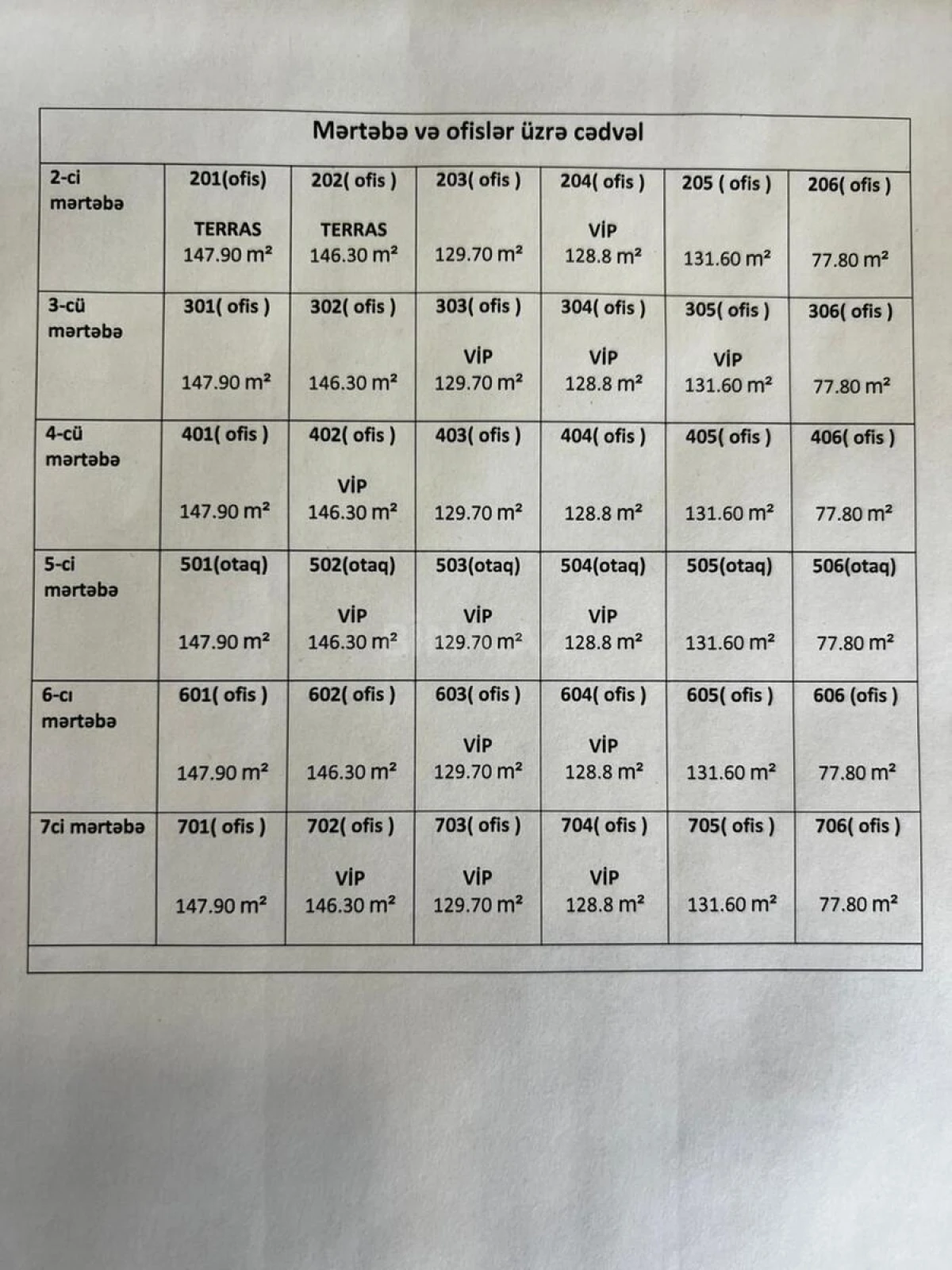 Kirayə verilir 2 otaqlı ofis 77.8 m²