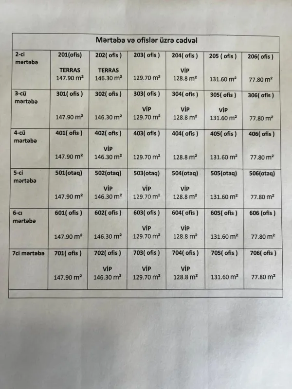Kirayə verilir 2 otaqlı ofis 77.8 m²