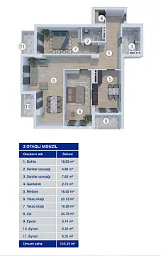 Satılır 3 otaqlı mənzil 145.4 m²