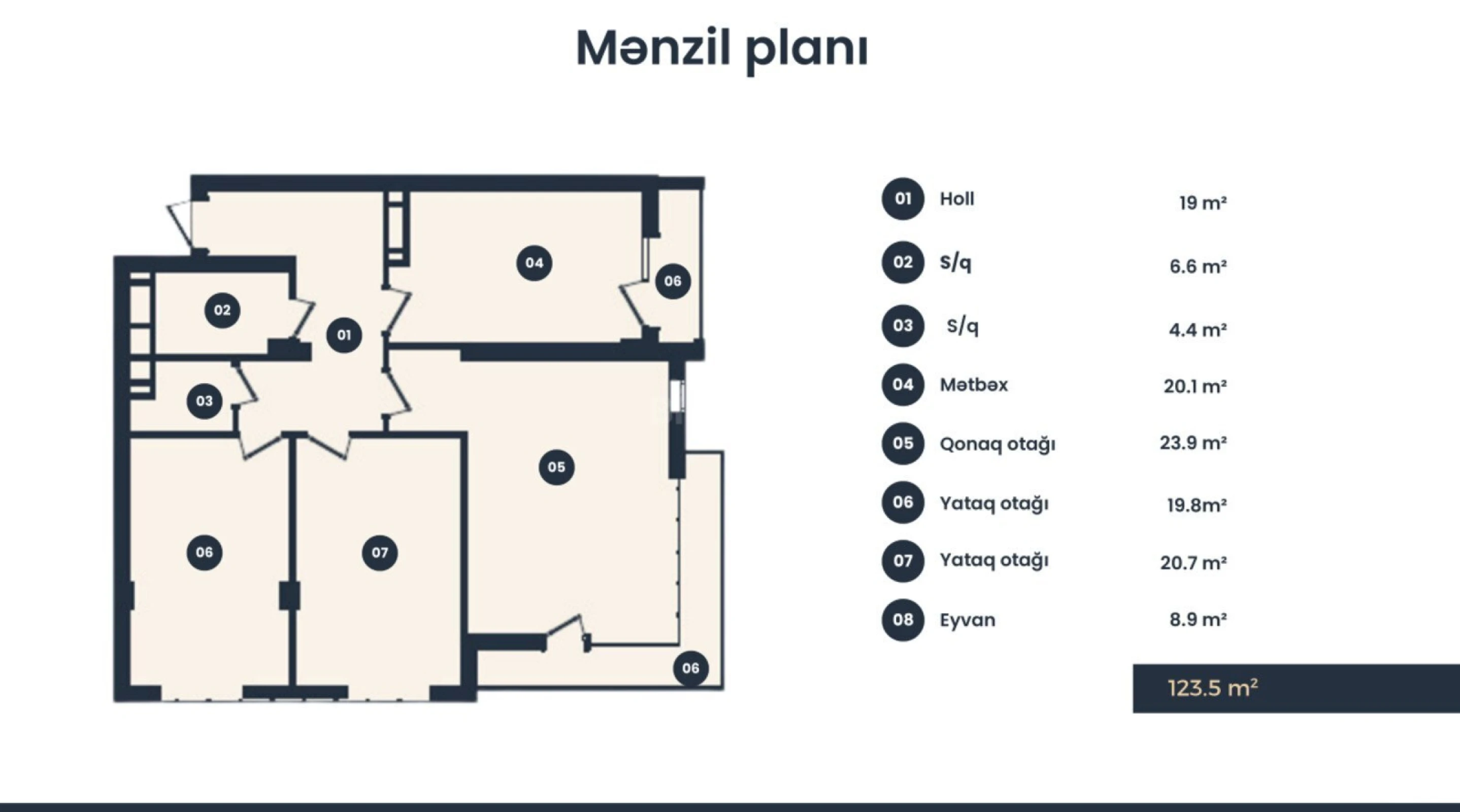 Satılır 3 otaqlı mənzil 124 m²