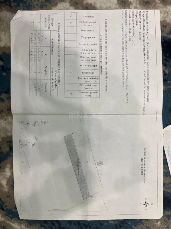 Satılır torpaq sahəsi 2.8 m²