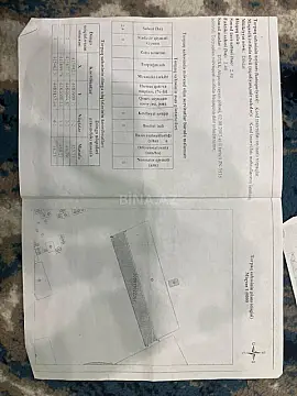 Satılır torpaq sahəsi 2.8 m²