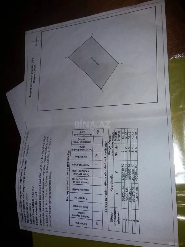 Satılır torpaq sahəsi 24 m²