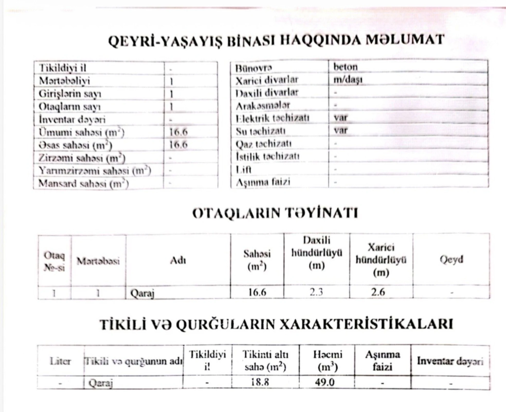 Satılır obyekt 17 m²