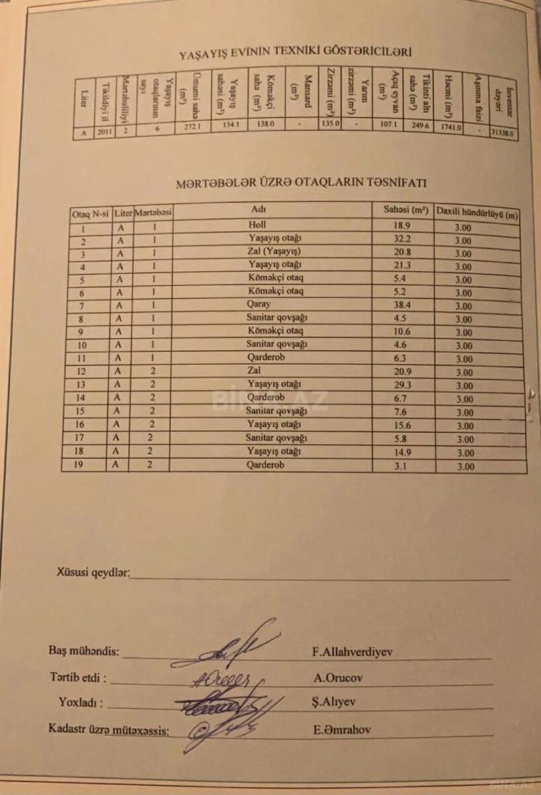 Satılır 8 otaqlı həyət evi 300 m²