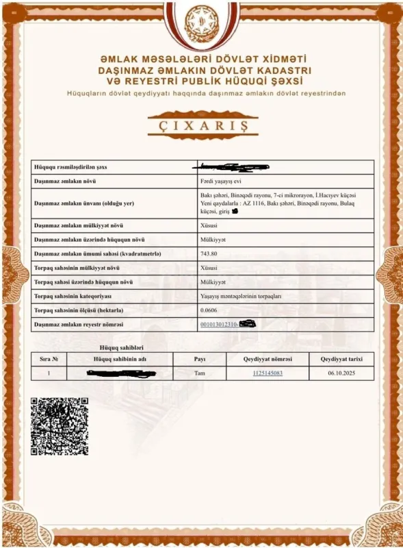 Kirayə verilir obyekt 400 m²