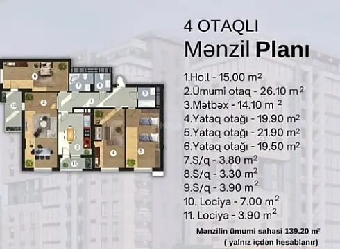 Satılır 4 otaqlı mənzil 139.2 m²