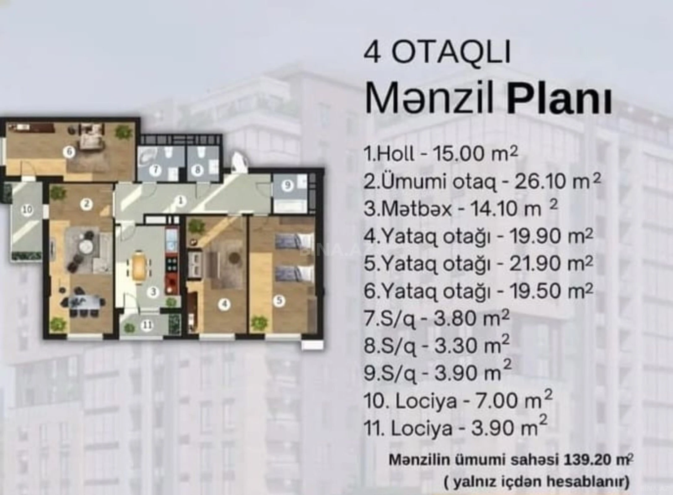 Satılır 4 otaqlı mənzil 139.2 m²