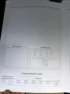 Satılır obyekt 40 m²