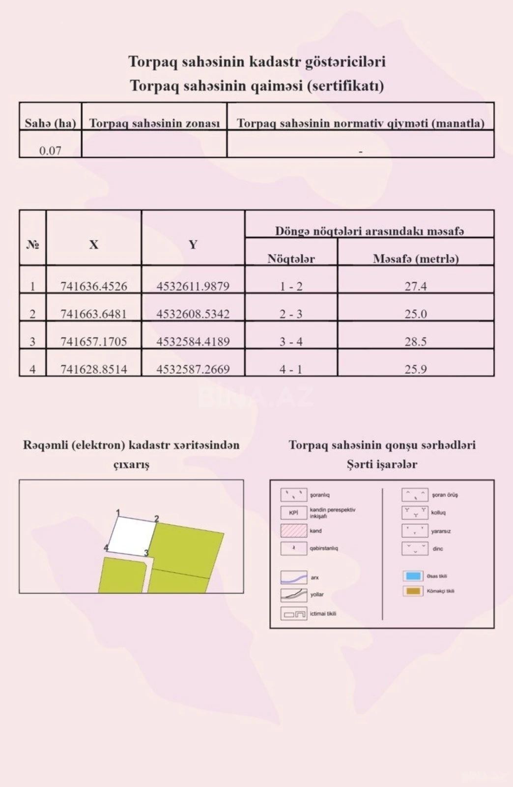 Satılır torpaq sahəsi 7 m²