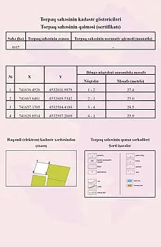 Satılır torpaq sahəsi 7 m²