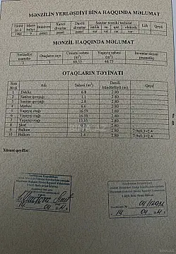 Satılır 3 otaqlı mənzil 70 m² — Bakı, Qaraçuxur 3 otaq 70.00 m²