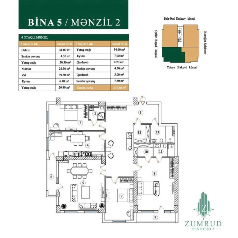 Satılır 4 otaqlı mənzil 219.6 m²