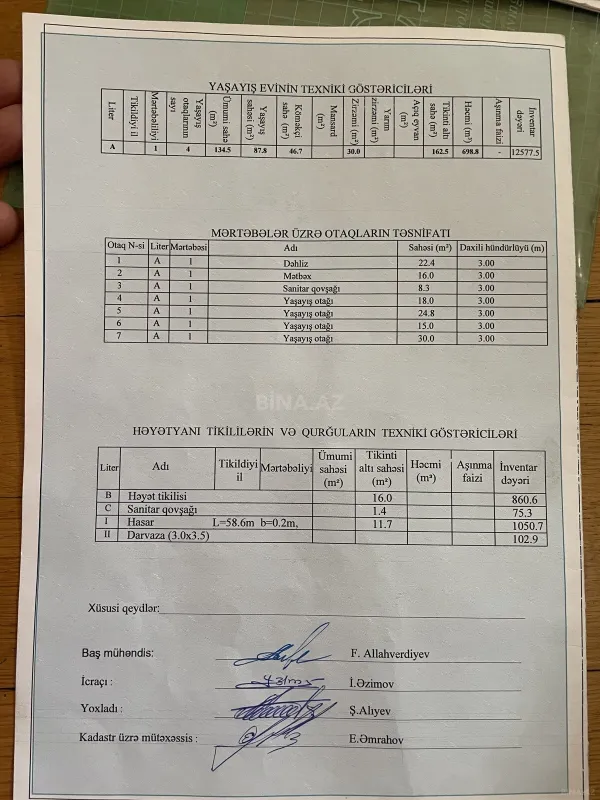 Satılır 4 otaqlı həyət evi 140 m²