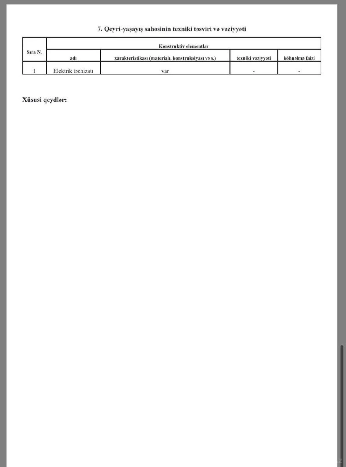 Satılır obyekt 22.9 m²